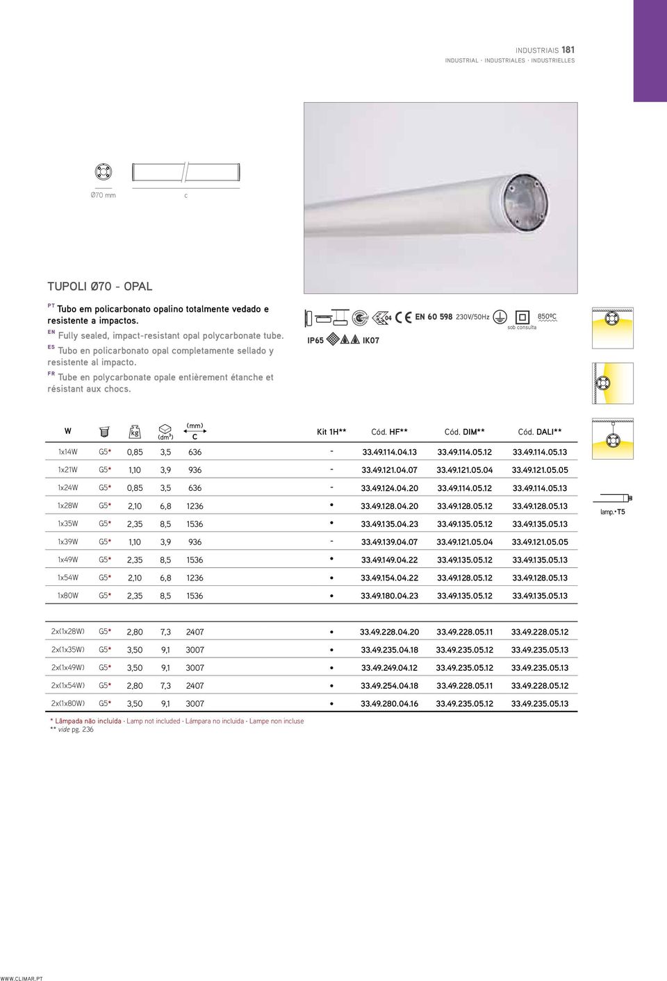 W (mm) Kit 1H** Cód. HF** Cód. DIM** Cód. DALI** 1x14W G5* 0,85 3,5 636-33.49.114.04.13 33.49.114.05.12 33.49.114.05.13 1x21W G5* 1,10 3,9 936-33.49.121.04.07 33.49.121.05.04 33.49.121.05.05 1x24W G5* 0,85 3,5 636-33.