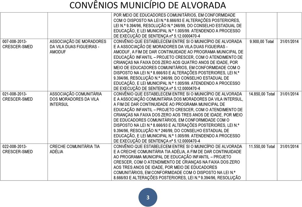 005/99. ATENDENDO A PROCESSO DE EXECUÇÃO DE SENTENÇA nº 5.12.