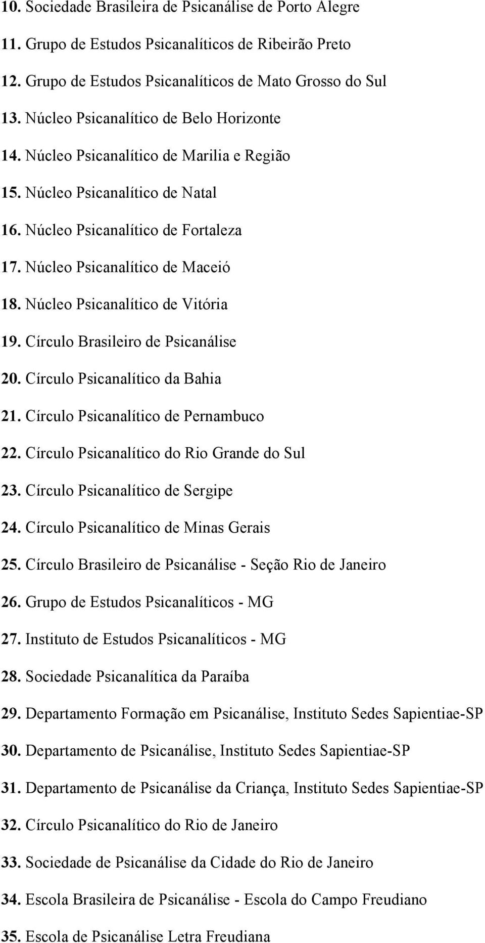 Núcleo Psicanalítico de Vitória 19. Círculo Brasileiro de Psicanálise 20. Círculo Psicanalítico da Bahia 21. Círculo Psicanalítico de Pernambuco 22. Círculo Psicanalítico do Rio Grande do Sul 23.