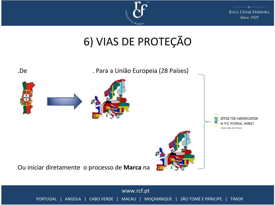 Países) Ou iniciar