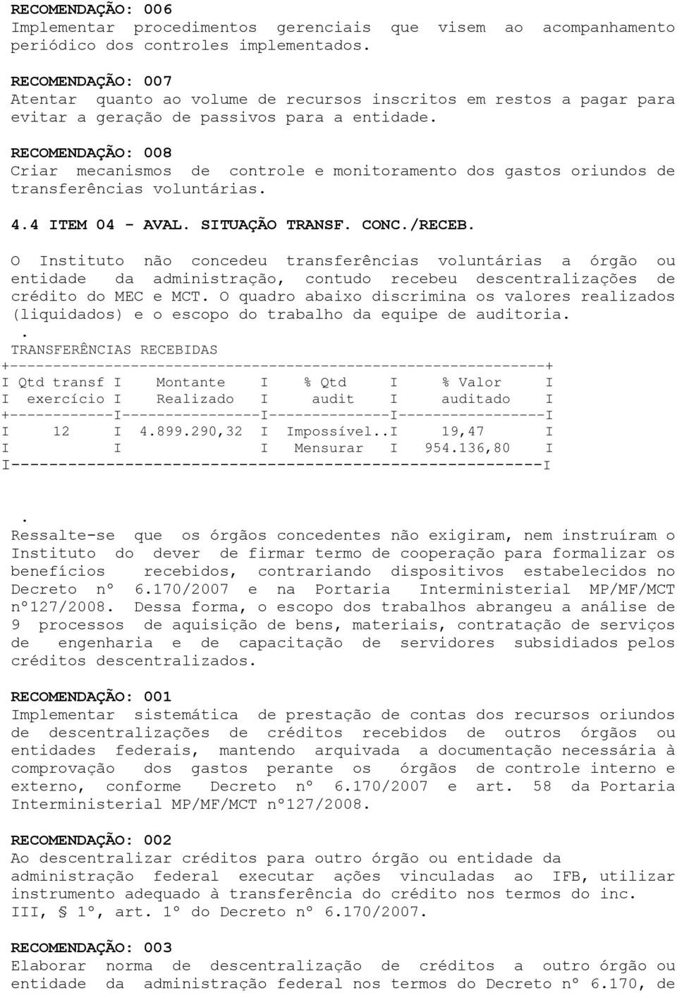 TRANSF CONC/RECEB O Instituto não concedeu transferências voluntárias a órgão ou entidade da administração, contudo recebeu descentralizações de crédito do MEC e MCT O quadro abaixo discrimina os