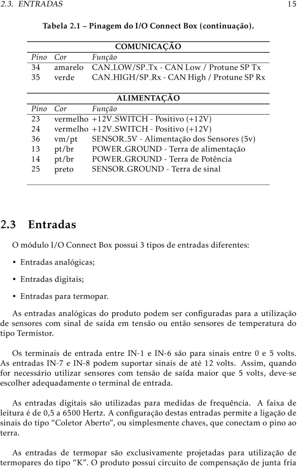 24 vermelho +12V SWITCH - Positivo (+12V) 36 vm/pt SENSOR 5V - Alimentação dos Sensores (5v) 13 pt/br POWER GROUND - Terra de alimentação 14 pt/br POWER GROUND - Terra de Potência 25 preto SENSOR