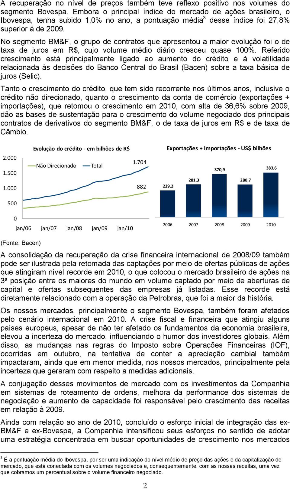 No segmento BM&F, o grupo de contratos que apresentou a maior evolução foi o de taxa de juros em R$, cujo volume médio diário cresceu quase 100%.