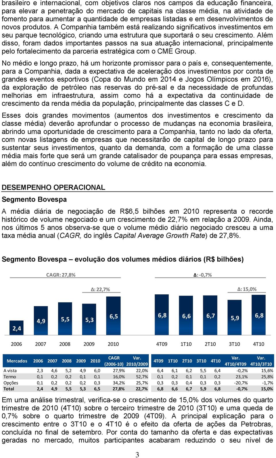 A Companhia também está realizando significativos investimentos em seu parque tecnológico, criando uma estrutura que suportará o seu crescimento.