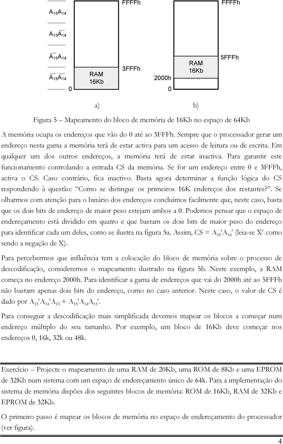 Para garatir este fucioaeto cotrolado a etrada da eória. Se for u edereço etre e 3FFFh, activa o. Caso cotrário, fica iactivo.