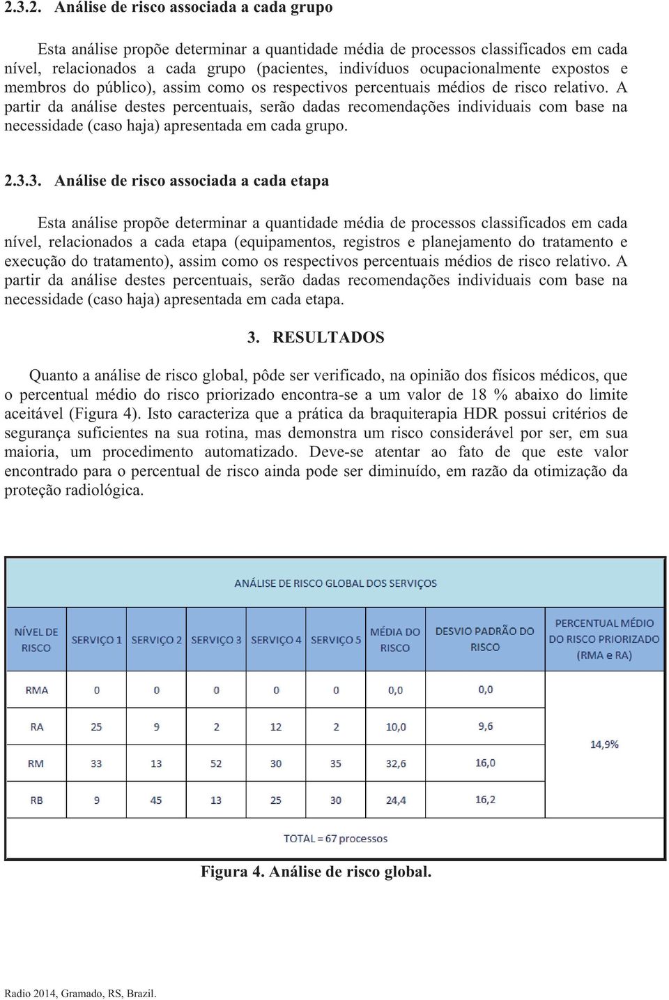 A partir da análise destes percentuais, serão dadas recomendações individuais com base na necessidade (caso haja) apresentada em cada grupo. 2.3.