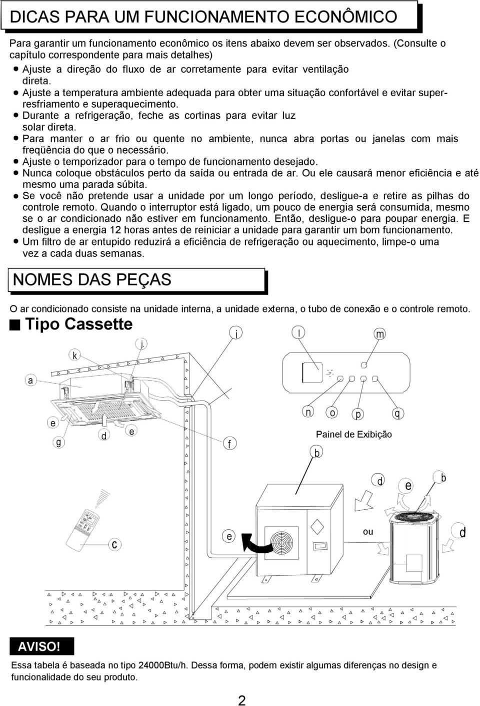 Pr mntr o r frio ou qunt no mint, nunc r orts ou jnls com mis frqüênci o qu o ncssário. Ajust o tmorizor r o tmo funcionmnto sjo. Nunc coloqu ostáculos rto sí ou ntr r.