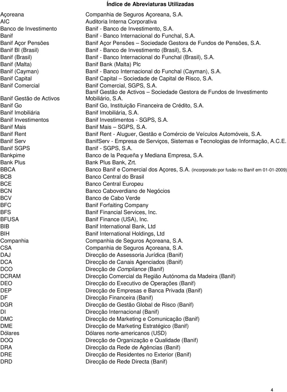 A. Banif (Malta) Banif Bank (Malta) Plc Banif (Cayman) Banif - Banco Internacional do Funchal (Cayman), S.A. Banif Capital Banif Capital Sociedade de Capital de Risco, S.A. Banif Comercial Banif Comercial, SGPS, S.