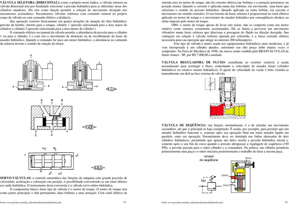 Encontramos válvulas seletoras com comando manual no próprio corpo da válvula ou com comando elétrico a distância.