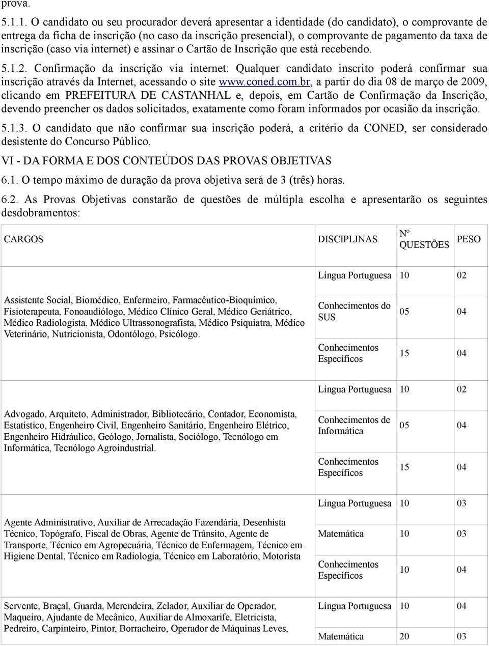 inscrição (caso via internet) e assinar o Cartão de Inscrição que está recebendo. 5.1.2.