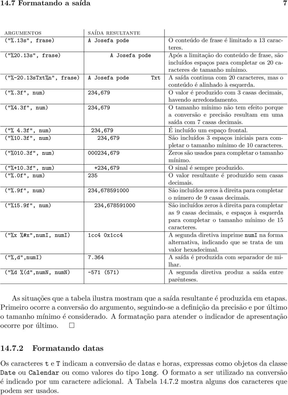 13sTxt%n", frase) A Josefa pode Txt A saída continua com 20 caracteres, mas o conteúdo é alinhado à esquerda. ("%.3f", num) 234,679 O valor é produzido com 3 casas decimais, havendo arredondamento.