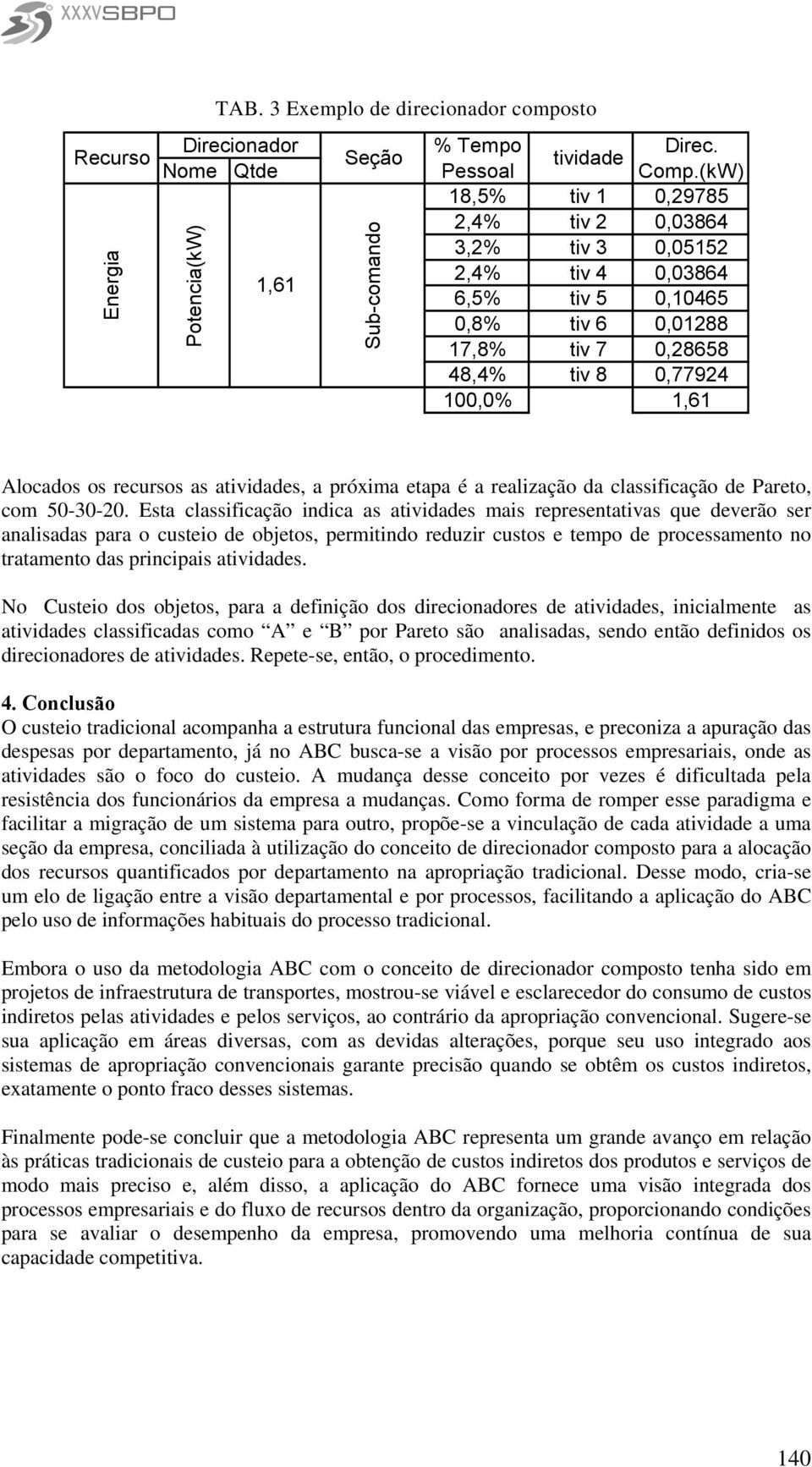 Sub-comando Alocados os recursos as atividades, a próxima etapa é a realização da classificação de Pareto, com 50-30-20.