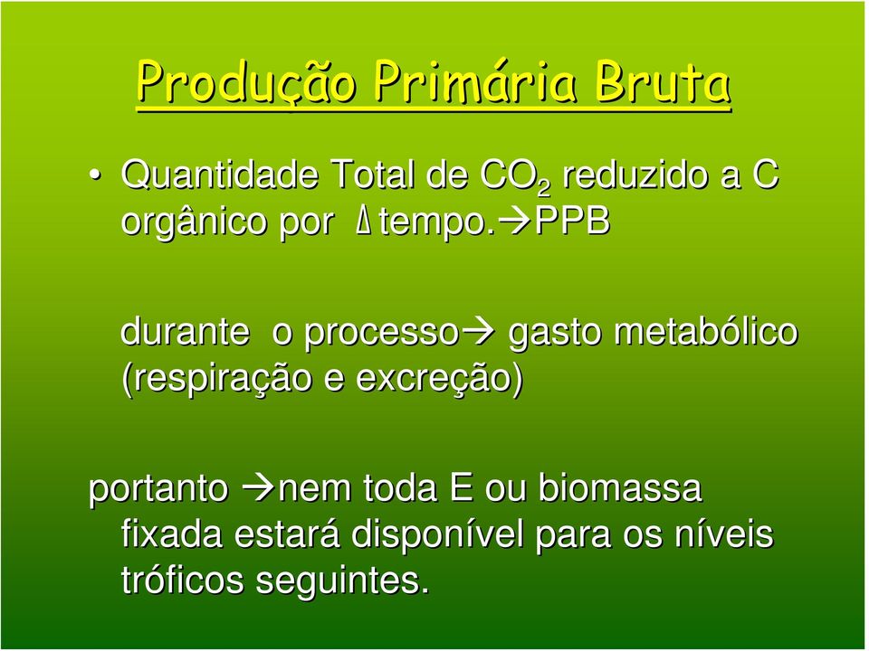 PPB durante o processo gasto metabólico (respiração e