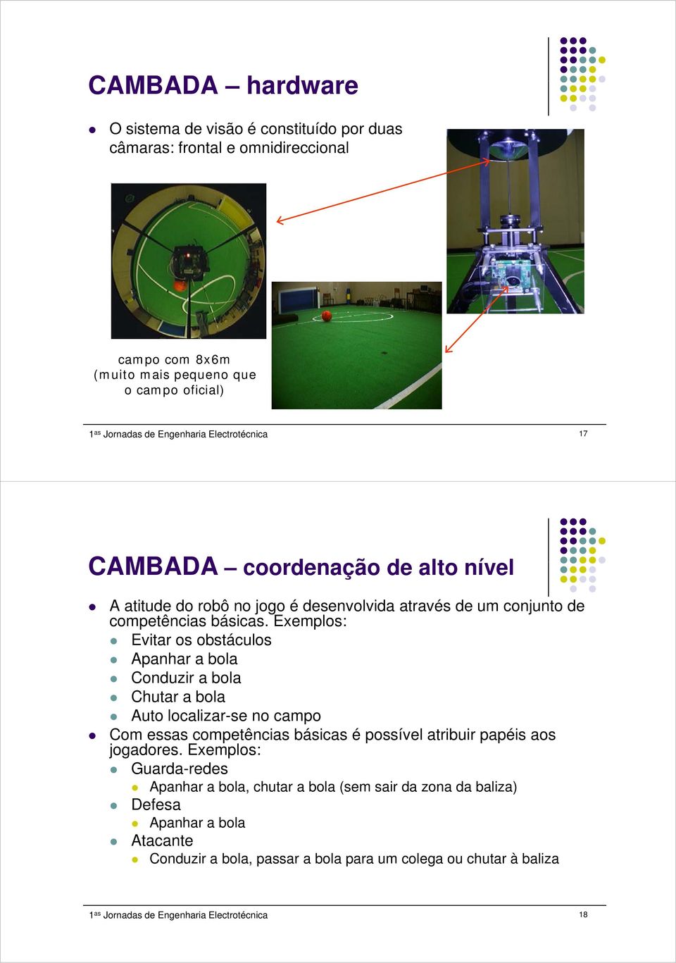 Exemplos: Evitar os obstáculos Apanhar a bola Conduzir a bola Chutar a bola Auto localizar-se no campo Com essas competências básicas é possível atribuir papéis aos jogadores.