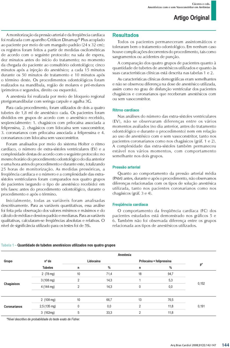 odontológico; cinco minutos após a injeção do anestésico; a cada 15 minutos durante os 50 minutos de tratamento e 10 minutos após o término deste.