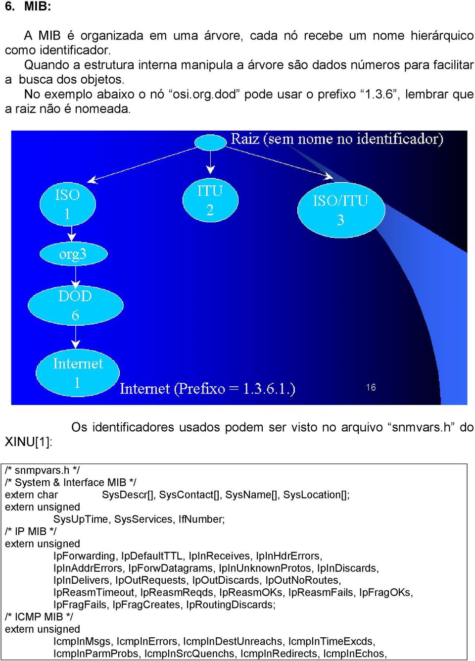 h */ /* System & Interface MIB */ extern char SysDescr[], SysContact[], SysName[], SysLocation[]; extern unsigned SysUpTime, SysServices, IfNumber; /* IP MIB */ extern unsigned IpForwarding,