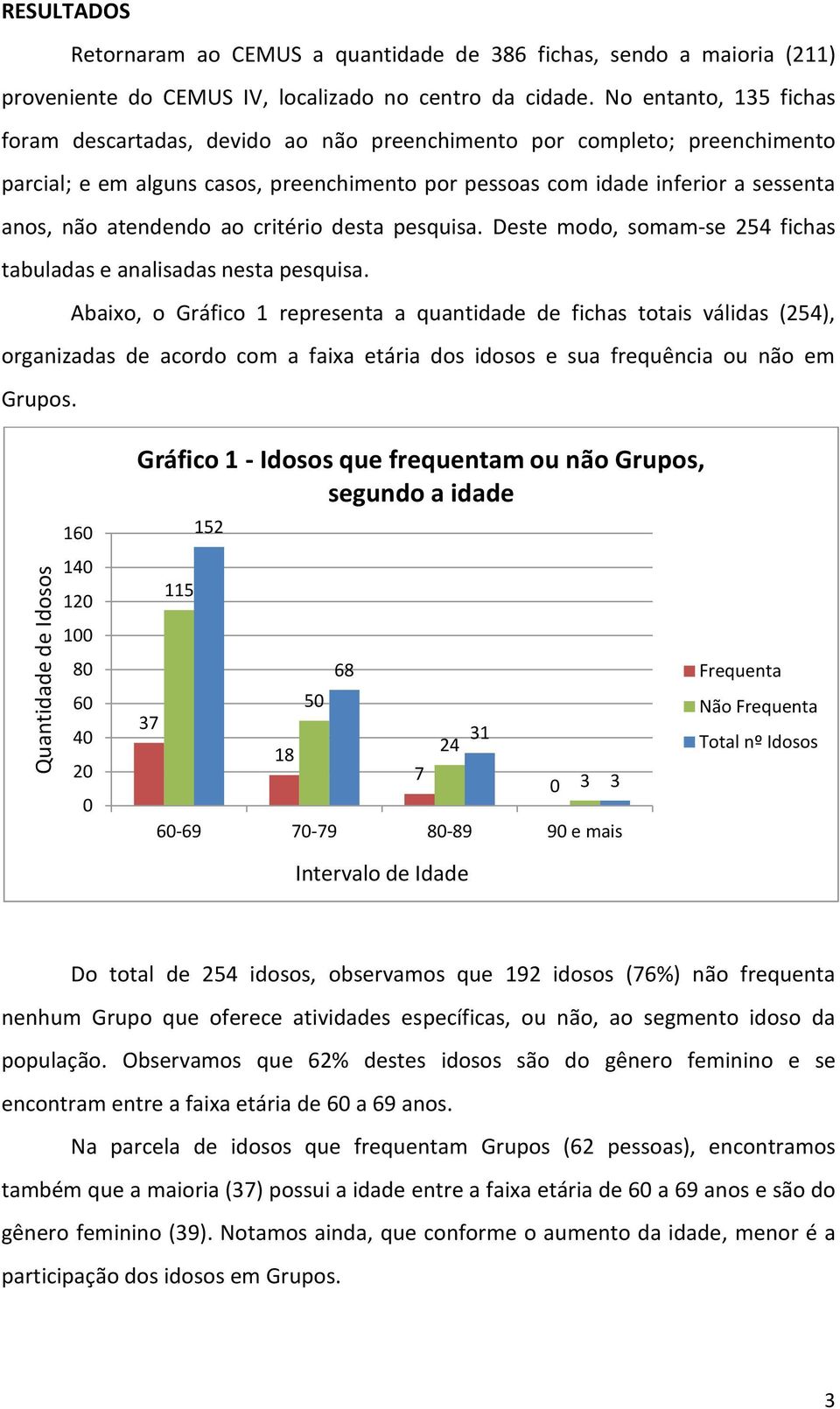 atendendo ao critério desta pesquisa. Deste modo, somam-se 254 fichas tabuladas e analisadas nesta pesquisa.