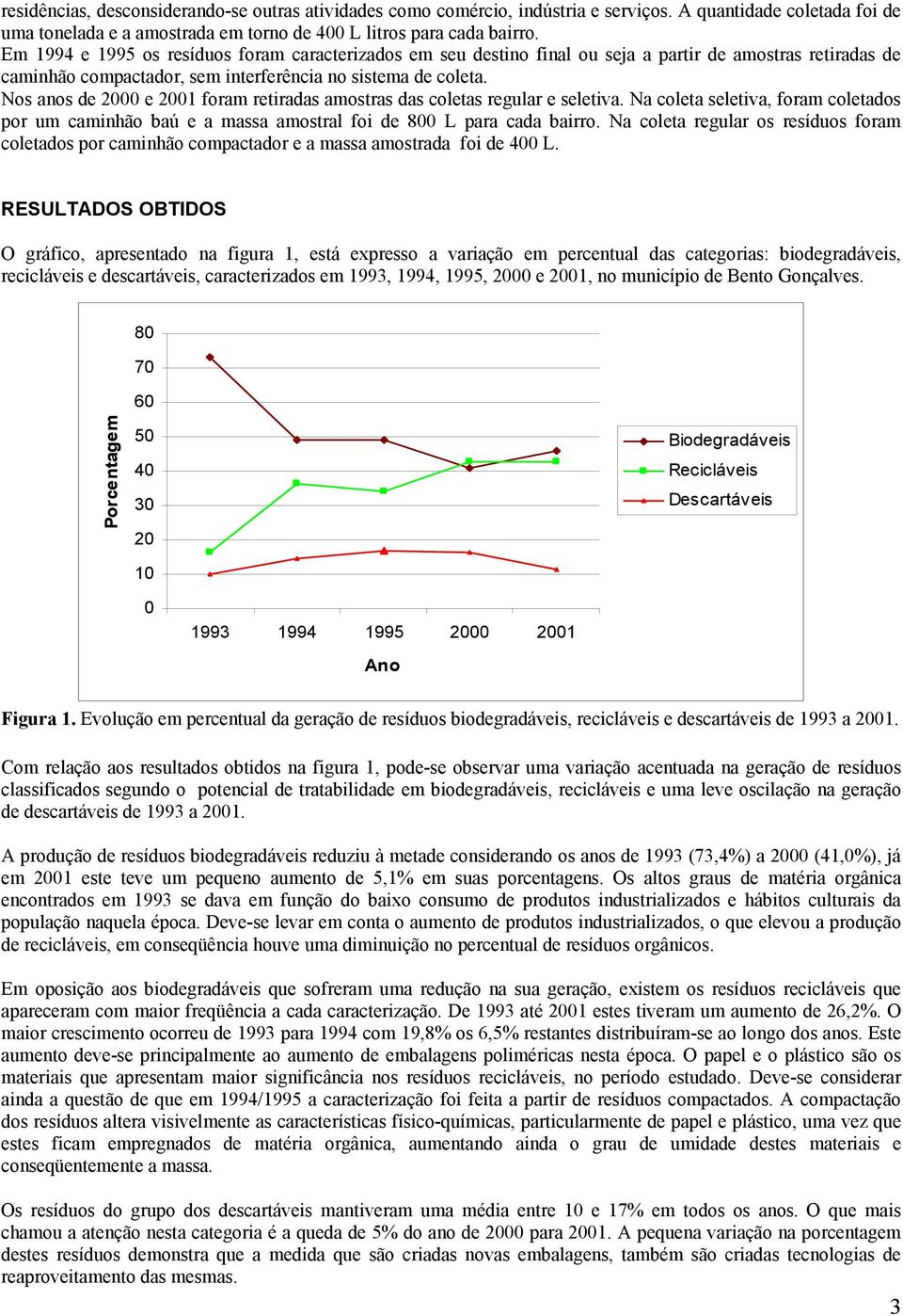 Nos anos de 2000 e 2001 foram retiradas amostras das coletas regular e seletiva. Na coleta seletiva, foram coletados por um caminhão baú e a massa amostral foi de 800 L para cada bairro.