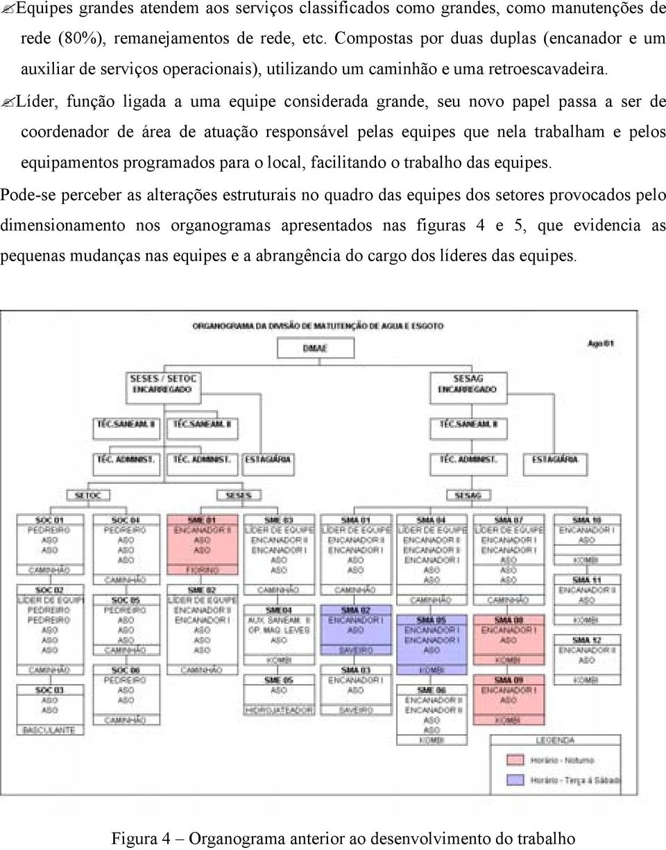 Líder, função ligada a uma equipe considerada grande, seu novo papel passa a ser de coordenador de área de atuação responsável pelas equipes que nela trabalham e pelos equipamentos programados para o