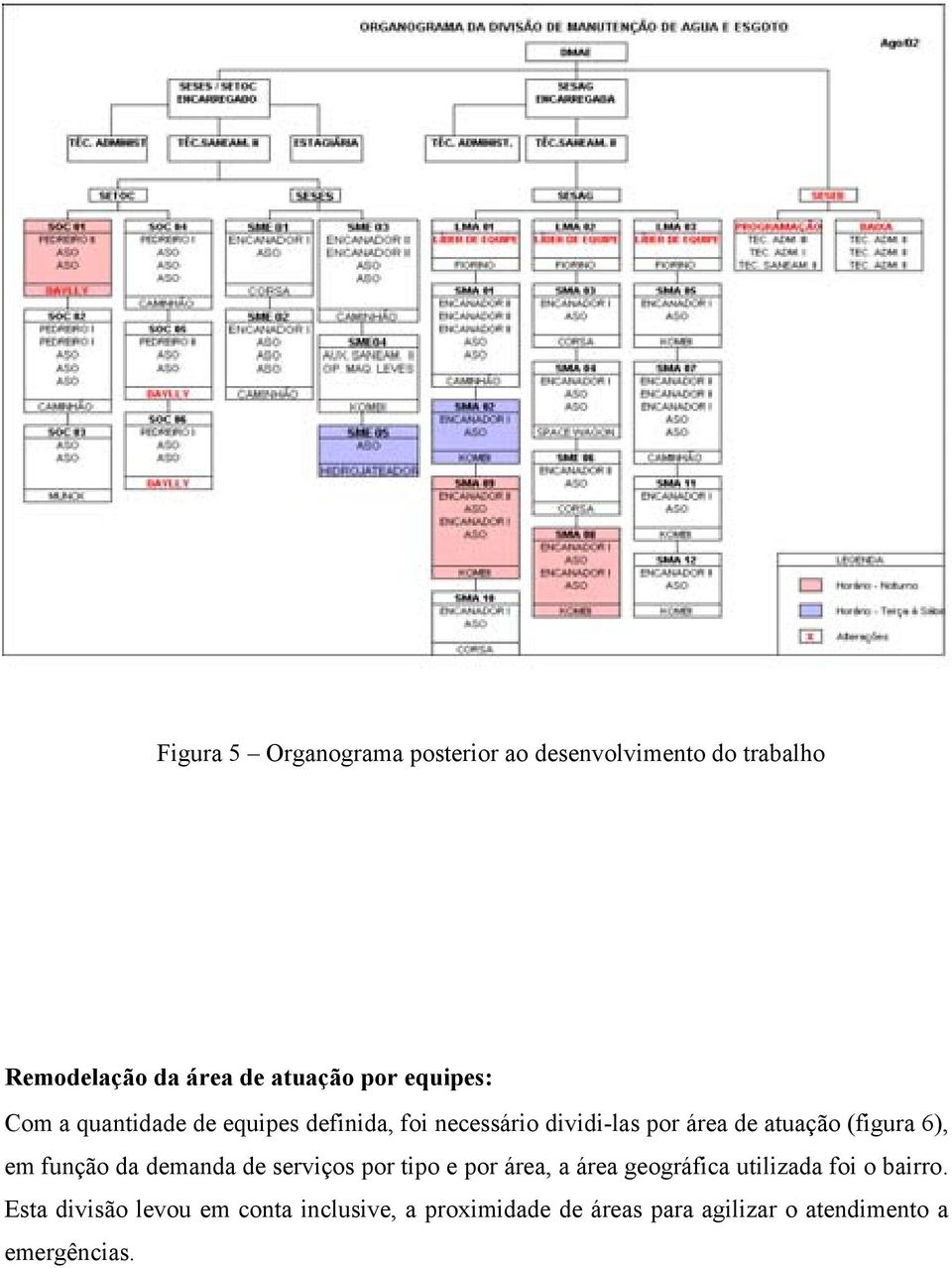 6), em função da demanda de serviços por tipo e por área, a área geográfica utilizada foi o bairro.