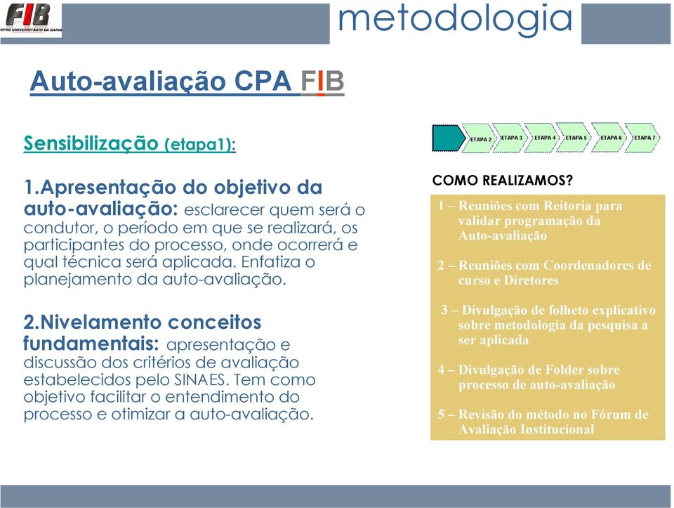 Enfatiza o planejamento da auto-avaliação. 2.Nivelamento conceitos fundamentais: apresentação e discussão dos critérios de avaliação estabelecidos pelo SINAES.