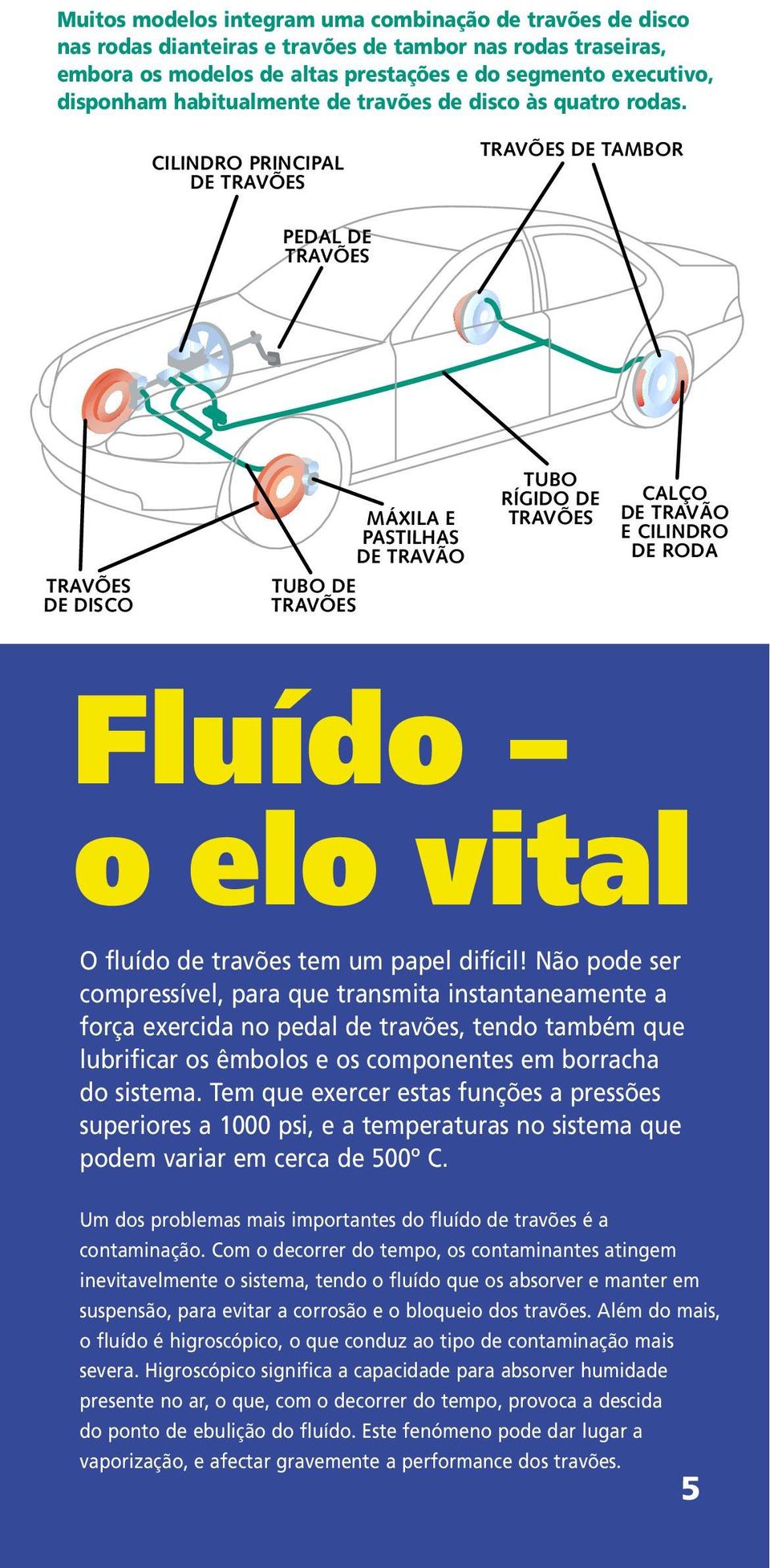 CILINDRO PRINCIPAL DE TRAVÕES TRAVÕES DE TAMBOR PEDAL DE TRAVÕES TRAVÕES DE DISCO TUBO DE TRAVÕES MÁXILA E PASTILHAS DE TRAVÃO TUBO RÍGIDO DE TRAVÕES CALÇO DE TRAVÃO E CILINDRO DE RODA Fluído o elo