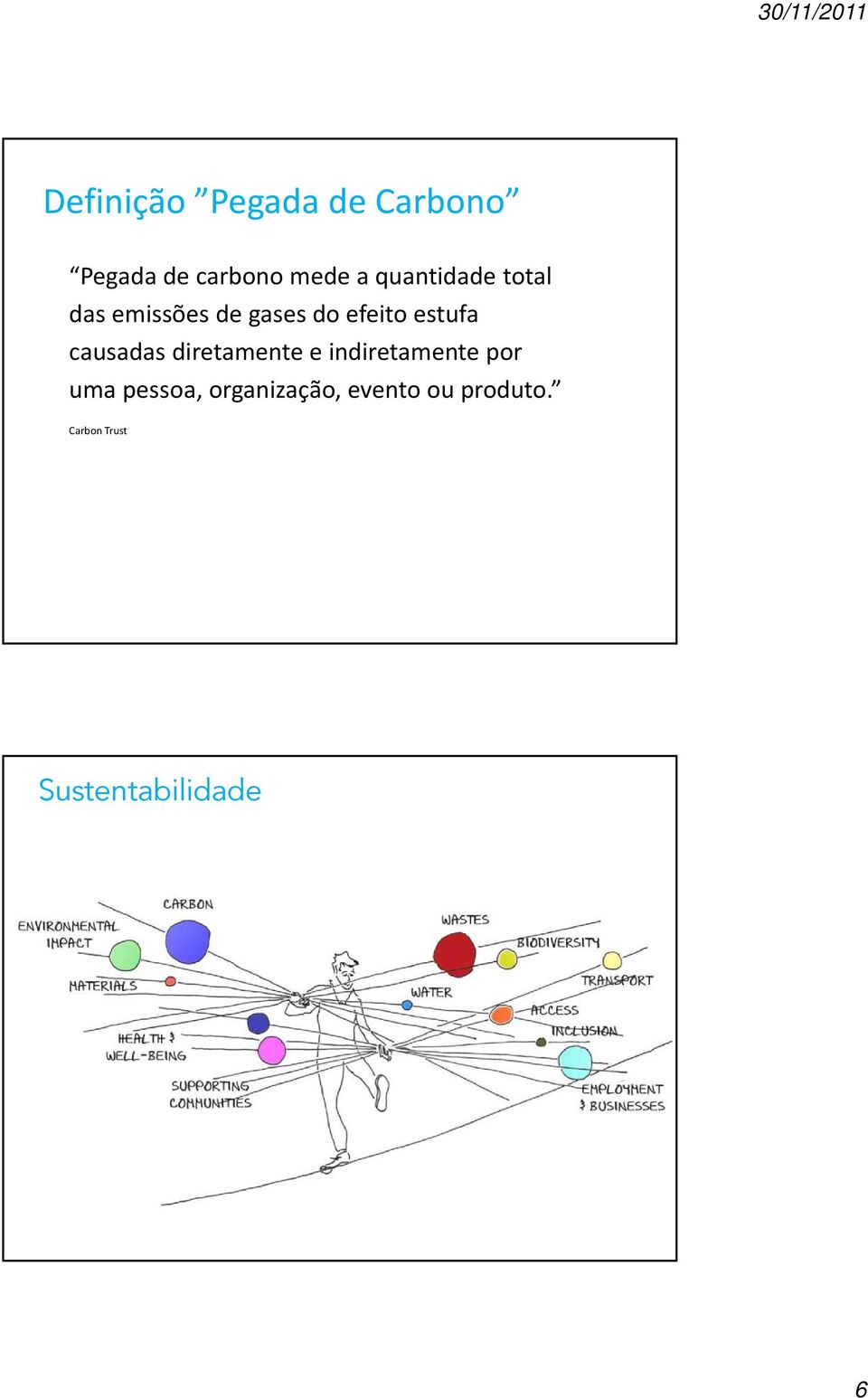 causadas diretamente e indiretamente por uma pessoa,