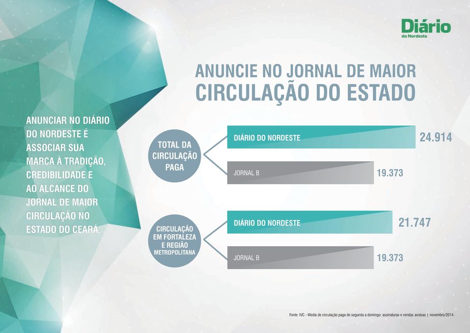 914 AO ALCANCE DO JORNAL DE MAIOR CIRCULAÇÃO NO ESTADO DO CEARÁ.