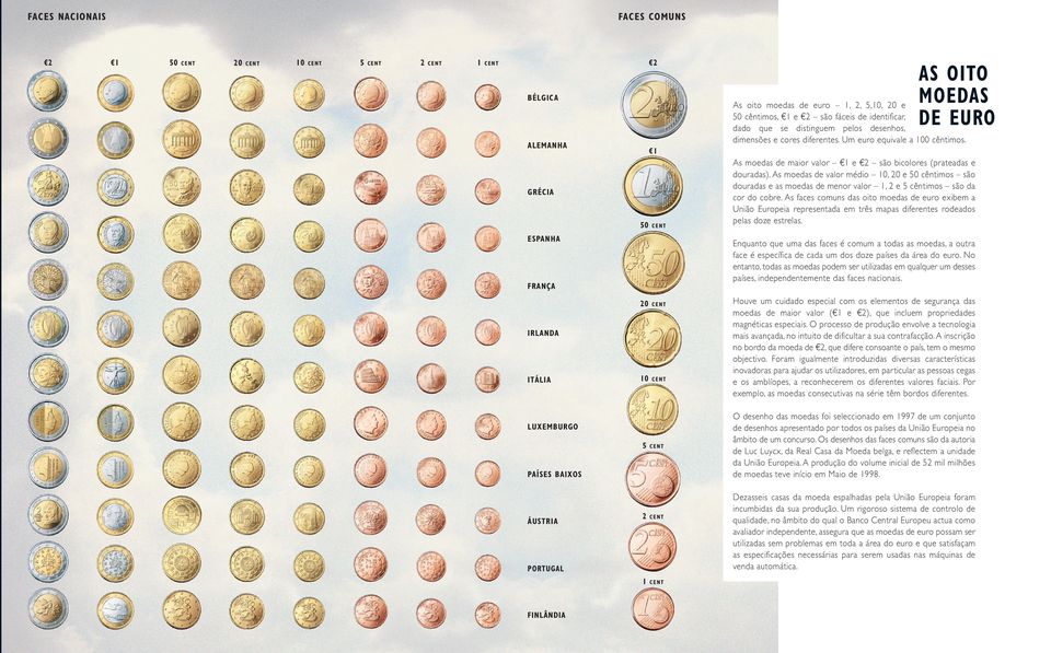 As moedas de valor médio 10, 20 e 50 cêntimos são douradas e as moedas de menor valor 1, 2 e 5 cêntimos são da cor do cobre.