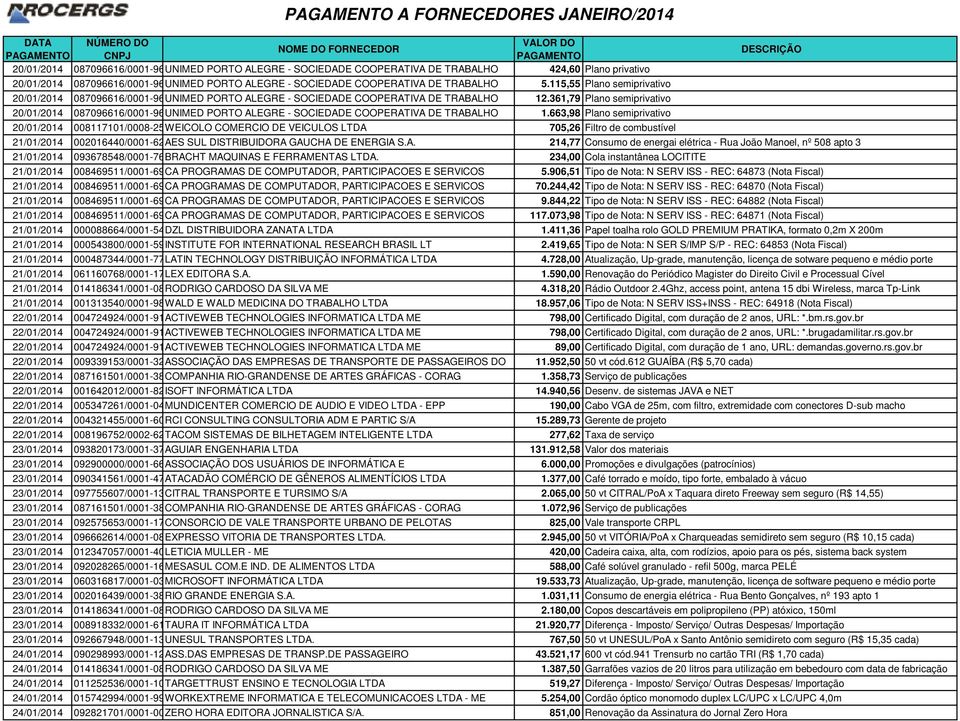 115,55 Plano semiprivativo 20/01/2014 087096616/0001-96UNIMED PORTO ALEGRE - SOCIEDADE COOPERATIVA DE TRABALHO 12.