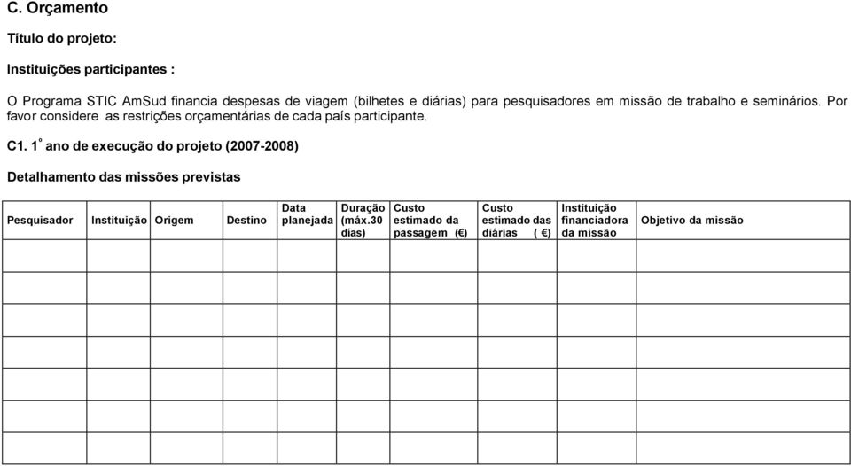 Por favor considere as restrições orçamentárias de cada país participante. C1.