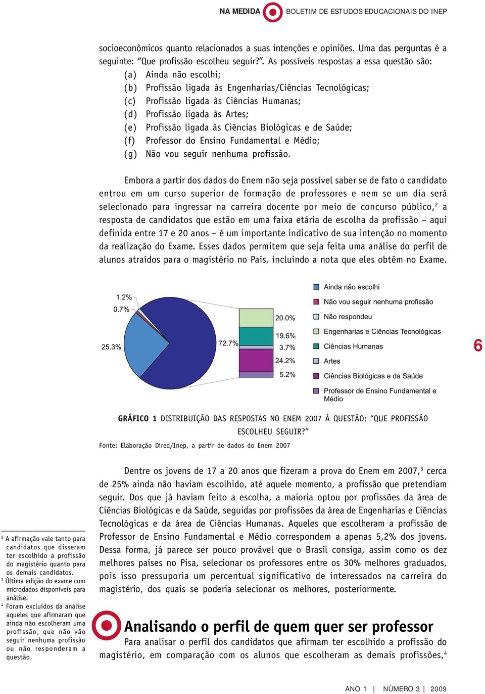 (e) Profissão ligada às Ciências Biológicas e de Saúde; (f) Professor do Ensino Fundamental e Médio; (g) Não vou seguir nenhuma profissão.