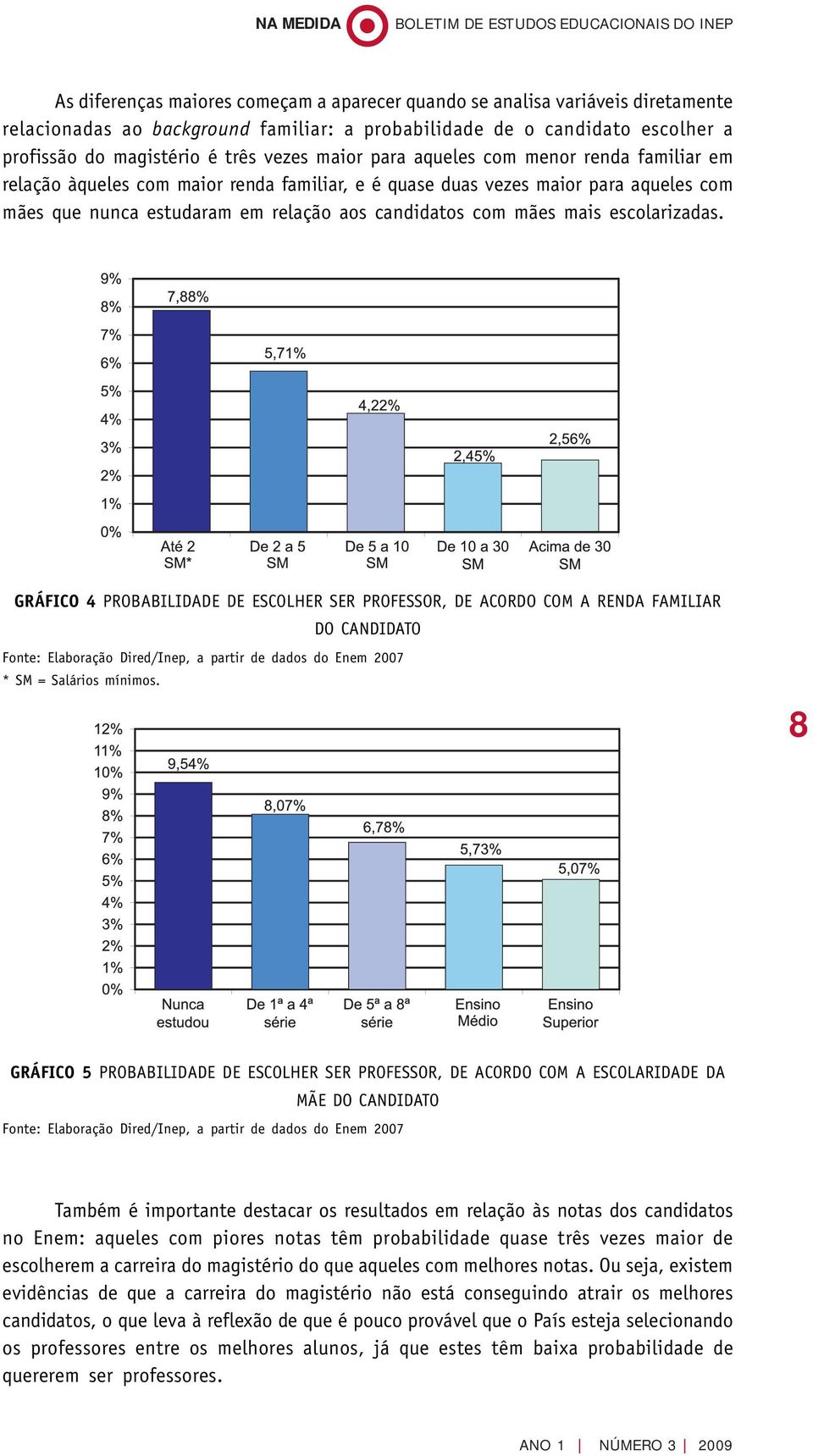 escolarizadas. GRÁFICO 4 PROBABILIDADE DE ESCOLHER SER PROFESSOR, DE ACORDO COM A RENDA FAMILIAR DO CANDIDATO Fonte: Elaboração Dired/Inep, a partir de dados do Enem 2007 * SM = Salários mínimos.