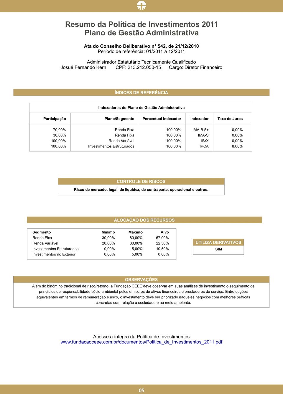 050-15 Cargo: Diretor Financeiro ÍNDICES DE REFERÊNCIA Indexadores do Plano de Gestão Administrativa Participação Plano/Segmento Percentual Indexador Indexador Taxa de Juros 7 3 10 10 10 10 10 10