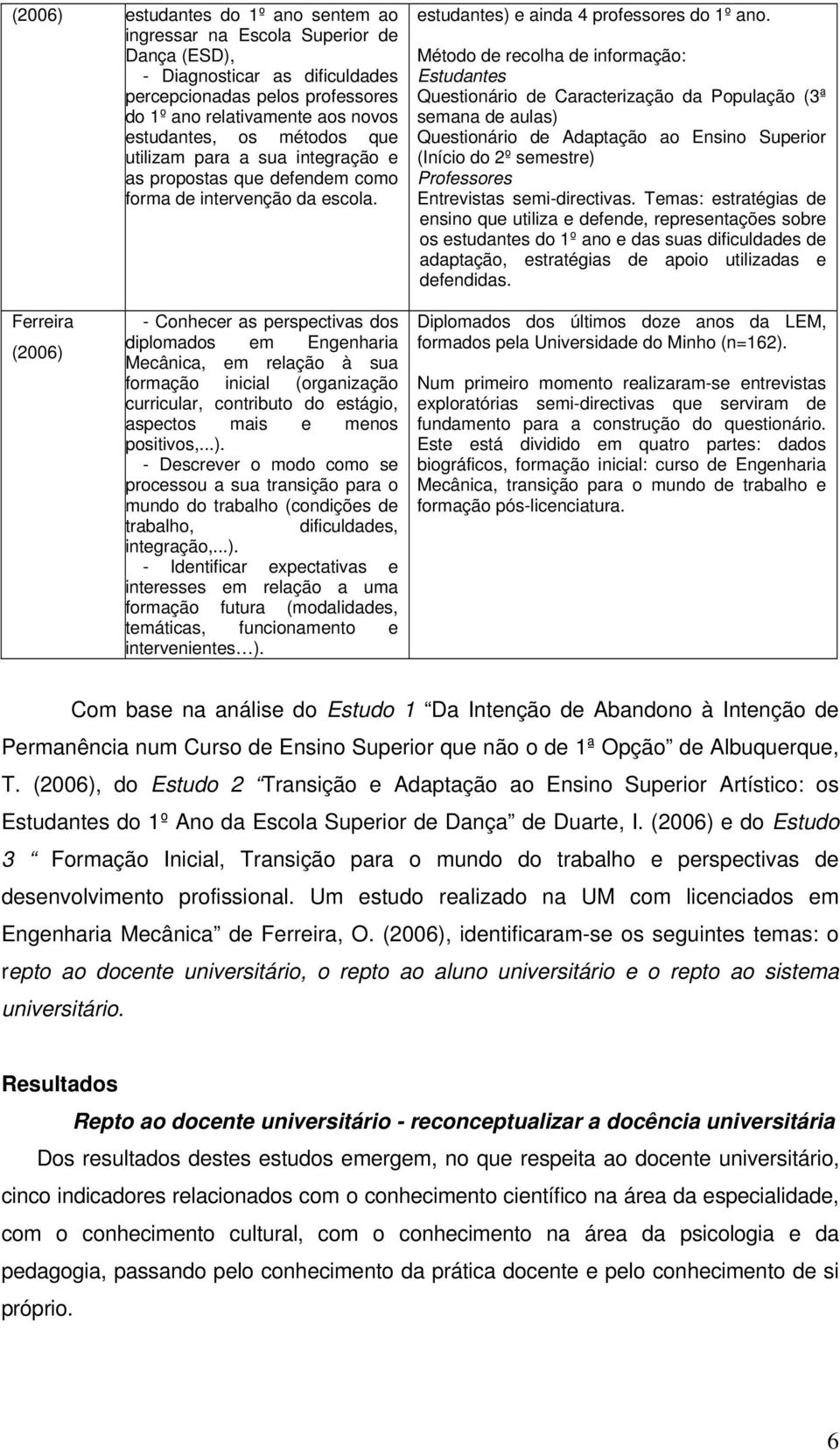 Método de recolha de informação: Estudantes Questionário de Caracterização da População (3ª semana de aulas) Questionário de Adaptação ao Ensino Superior (Início do 2º semestre) Professores