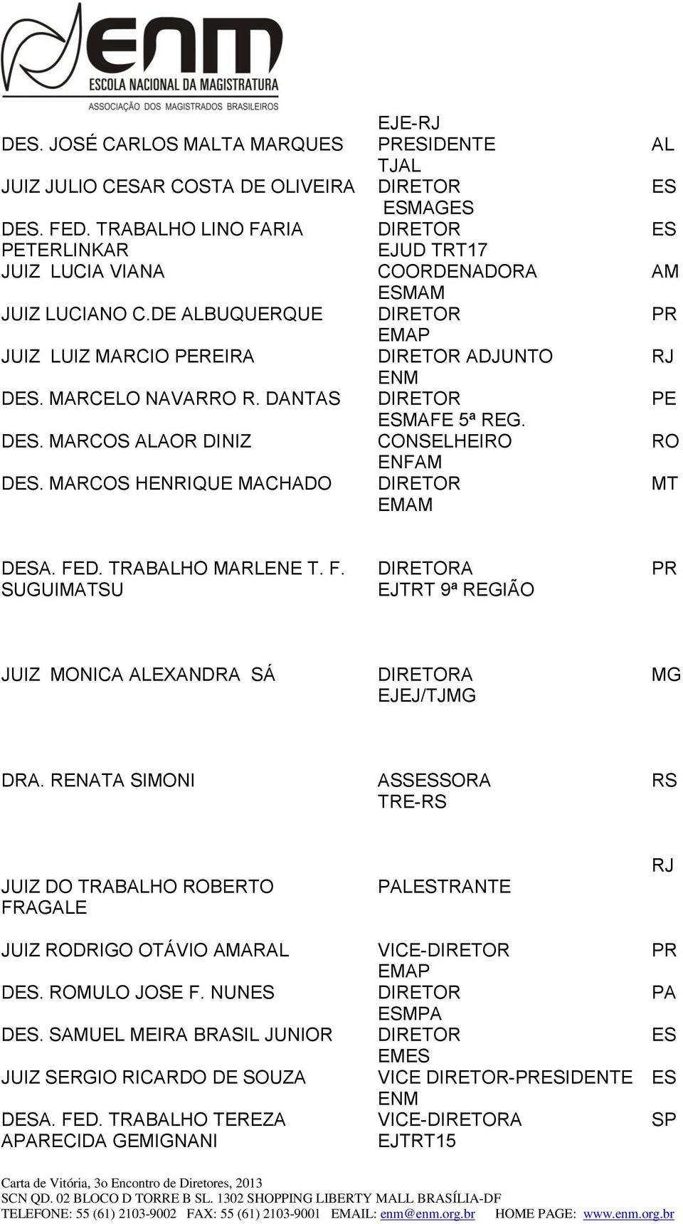 CONSELHEIRO ENFAM EMAM AL AM RJ PE RO MT DA. FED. TRABALHO MARLENE T. F. SUGUIMATSU A EJTRT 9ª REGIÃO JUIZ MONICA ALEXANDRA SÁ A EJEJ/TJMG MG DRA.