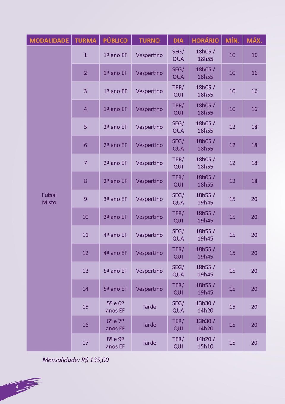 ano EF 8 2º ano EF 9 3º ano EF 10 3º ano EF 11 4º ano EF 12 4º ano EF 13 5º ano EF 14 5º