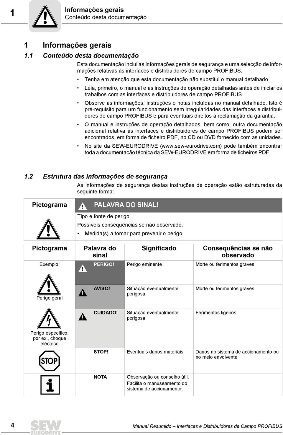 Tenha em atenção que esta documentação não substitui o manual detalhado.