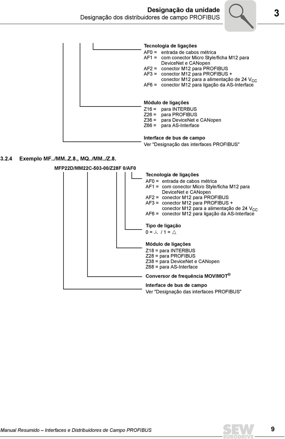 Z36 = para DeviceNet e CNopen Z66 = para S-Interface Interface de bus de campo Ver "Designação das interfaces PROFIUS" 3.2.4 Exemplo MF../MM..Z.8.