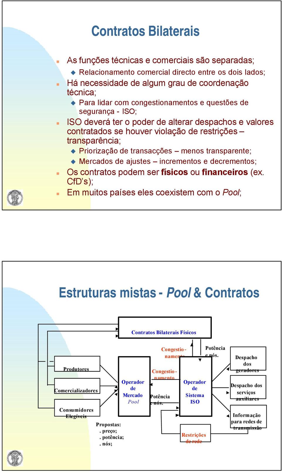 transparente; Mercados de ajustes incrementos e decrementos; Os contratos podem ser físicos ou financeiros (ex.