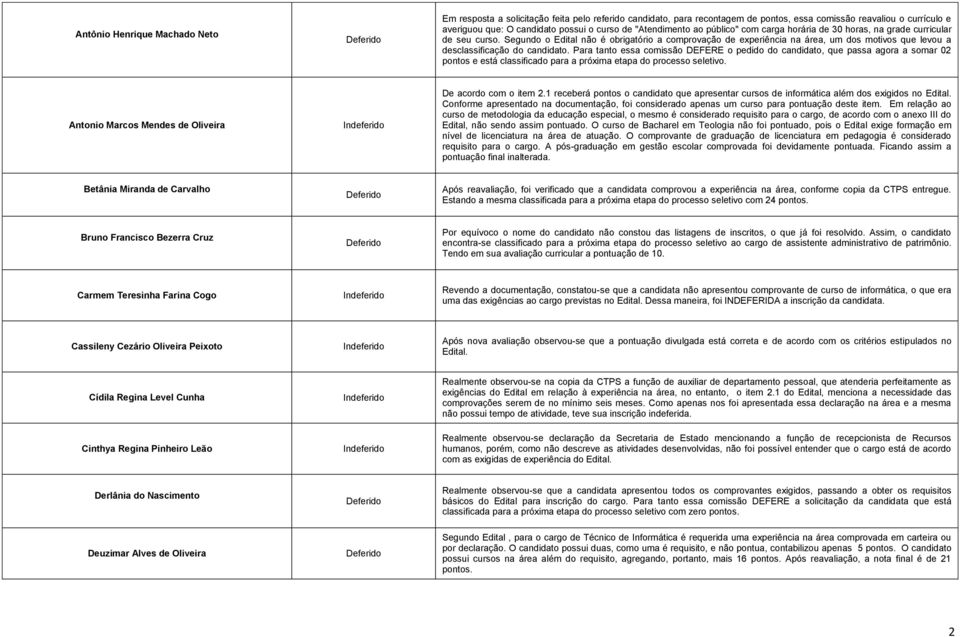 Segundo o Edital não é obrigatório a comprovação de experiência na área, um dos motivos que levou a desclassificação do candidato.