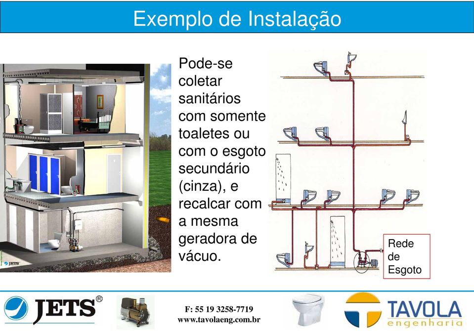 esgoto secundário (cinza), e recalcar