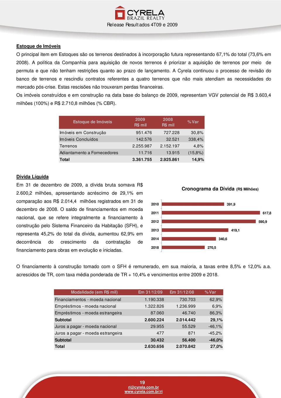 A Cyrela continuou o processo de revisão do banco de terrenos e rescindiu contratos referentes a quatro terrenos que não mais atendiam as necessidades do mercado pós-crise.