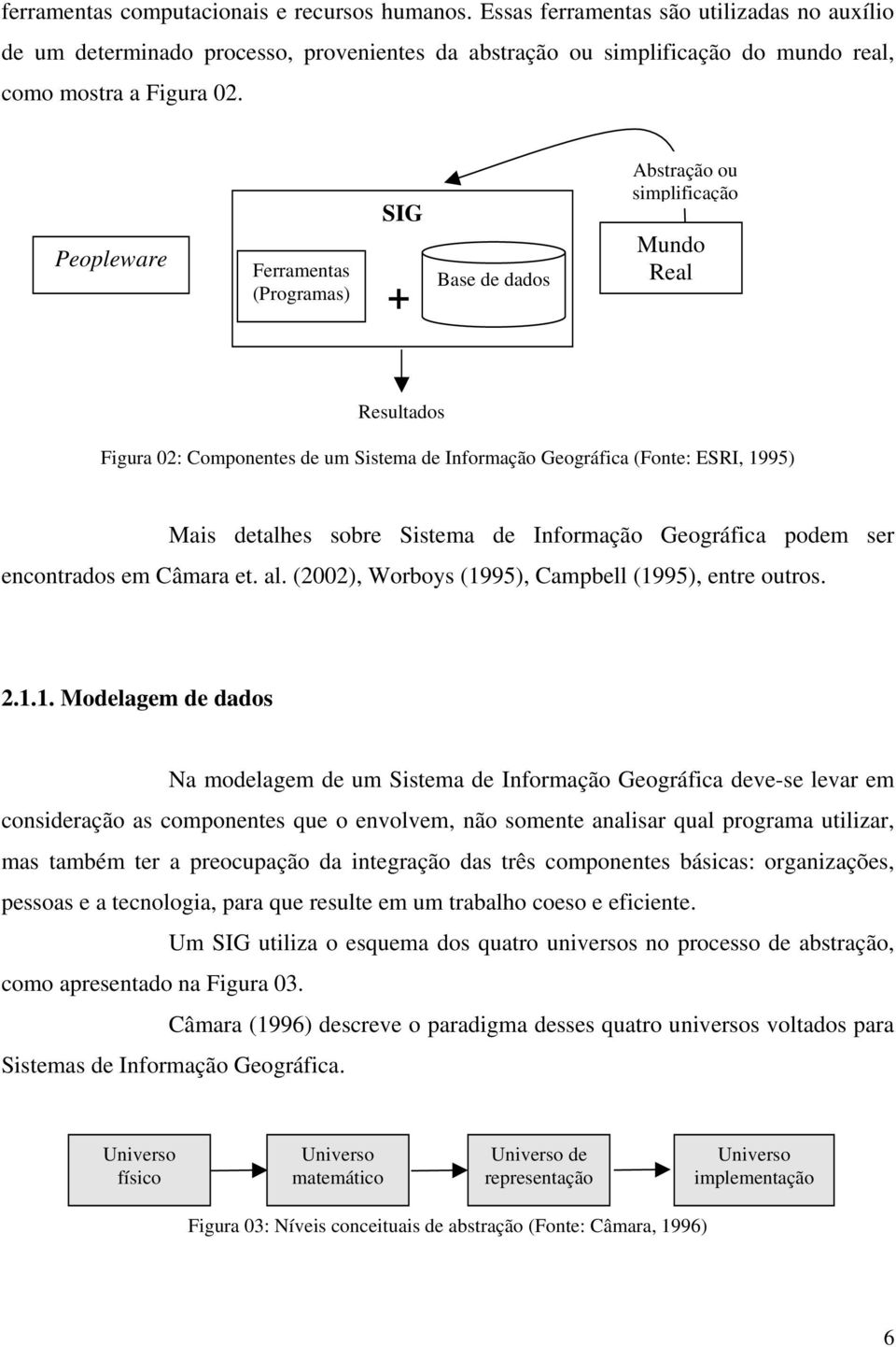 Sstema de Informação Geográfca podem ser encontrados em Câmara et. al. (2002), Worboys (995), Campbell (995), entre outros. 2.