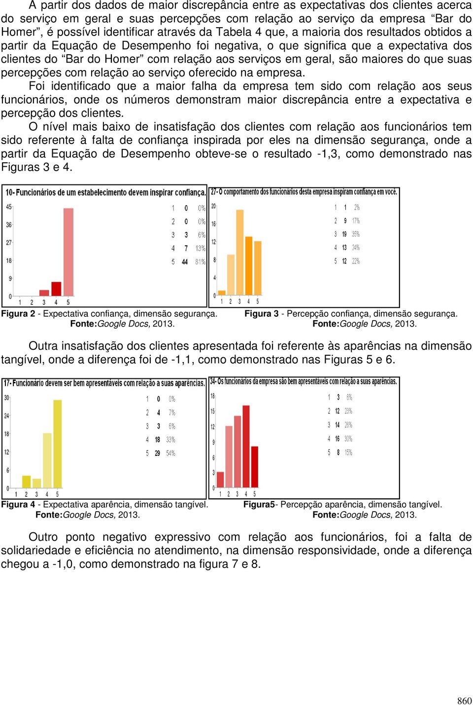 maiores do que suas percepções com relação ao serviço oferecido na empresa.