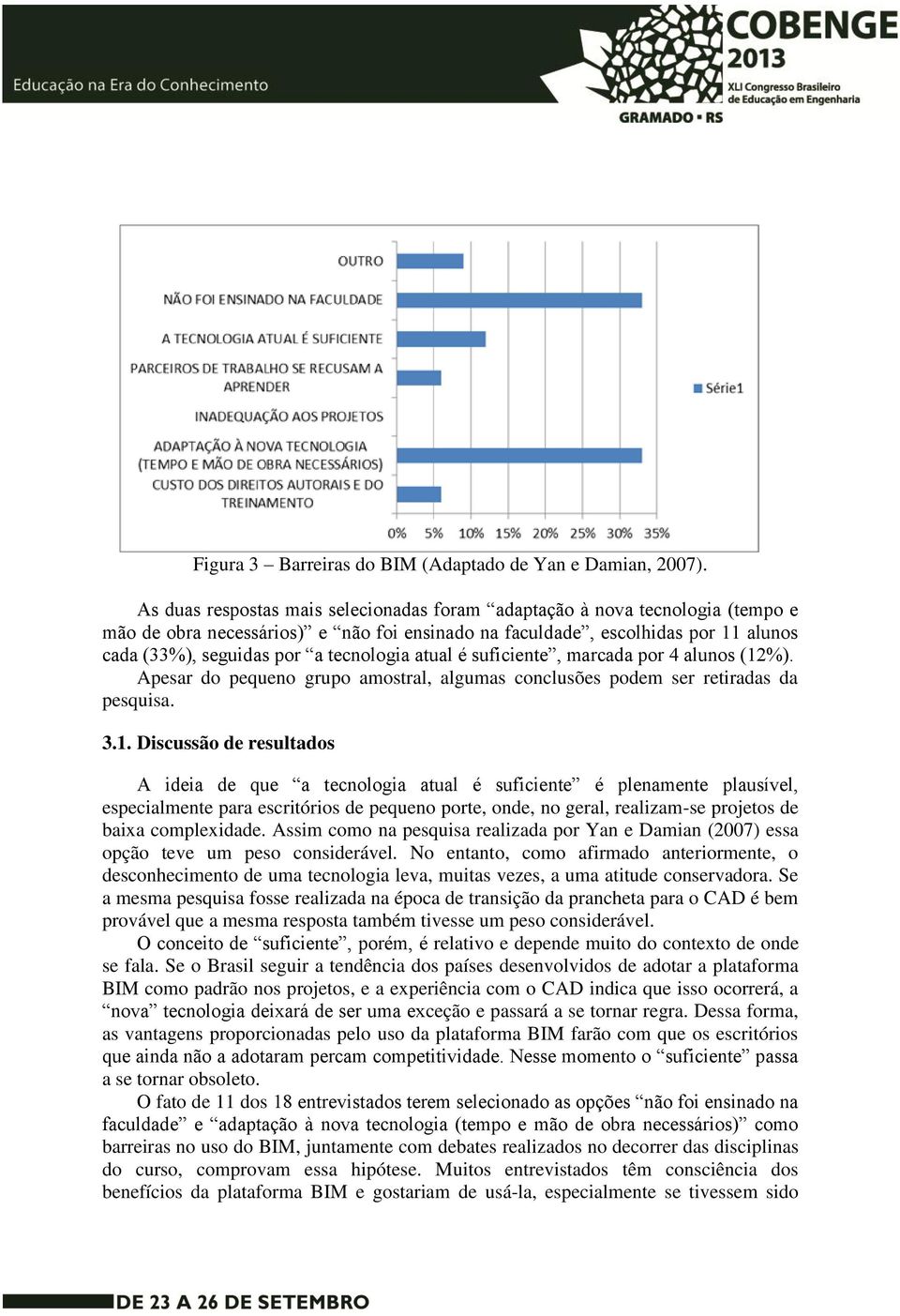 atual é suficiente, marcada por 4 alunos (12