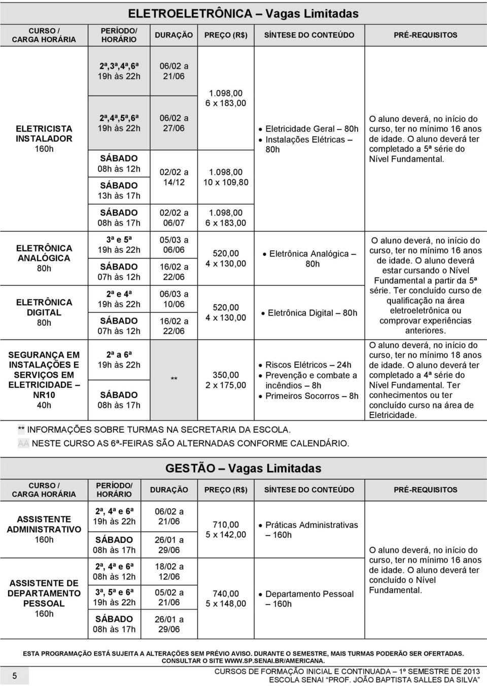 098,00 6 x 183,00 520,00 4 x 130,00 06/03 a 10/06 520,00 16/02 a 22/06 ** Eletricidade Geral 80h Instalações Elétricas 80h Eletrônica Analógica 80h 4 x 130,00 Eletrônica Digital 80h 350,00 2 x 175,00