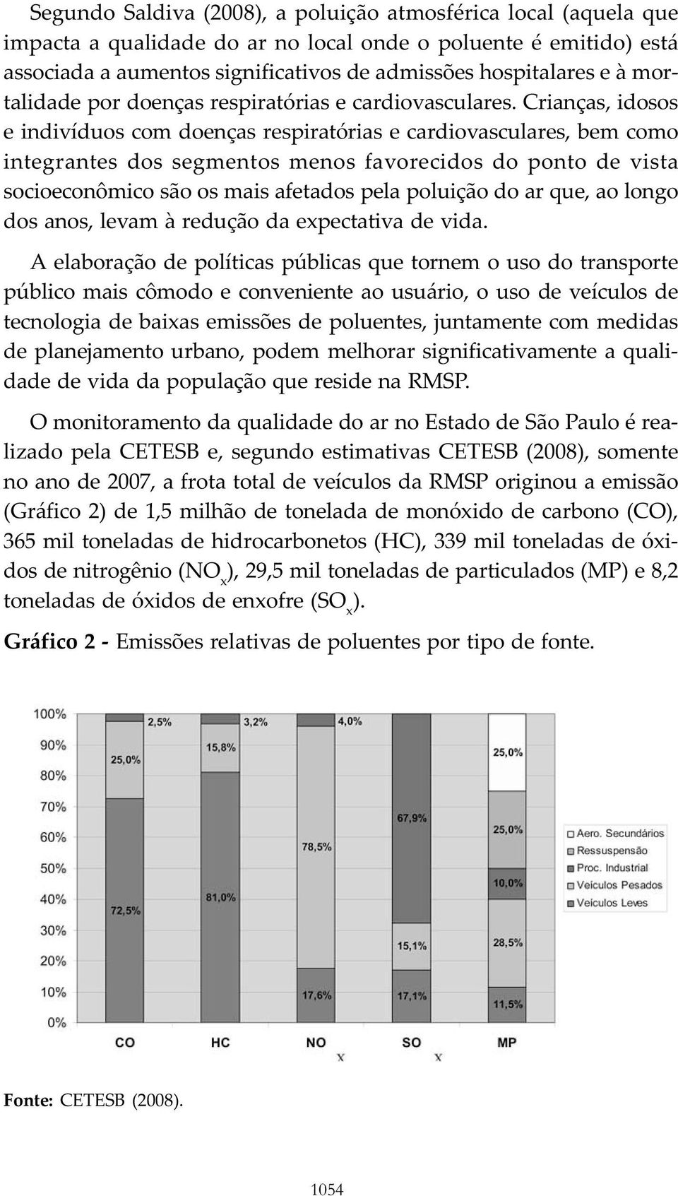 Crianças, idosos e indivíduos com doenças respiratórias e cardiovasculares, bem como integrantes dos segmentos menos favorecidos do ponto de vista socioeconômico são os mais afetados pela poluição do