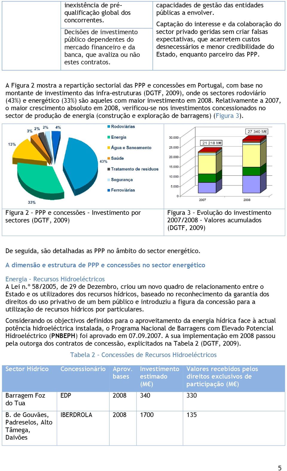 Captação do interesse e da colaboração do sector privado geridas sem criar falsas expectativas, que acarretem custos desnecessários e menor credibilidade do Estado, enquanto parceiro das PPP.