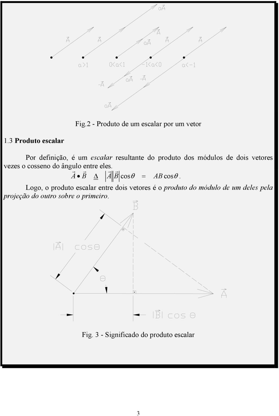 A B A B cosθ = ABcosθ Logo, o poduto escala ente dois vetoes é o poduto do módulo